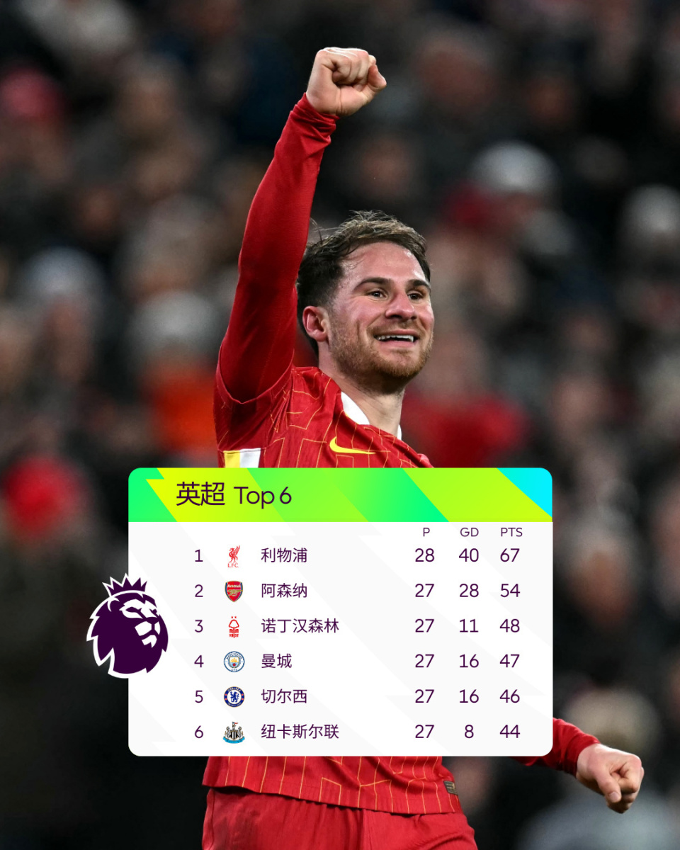 替补登场攻入1球，李嗣镕完成个人中超生涯首秀（替补出场即破门，李嗣镕完成中超处子秀）