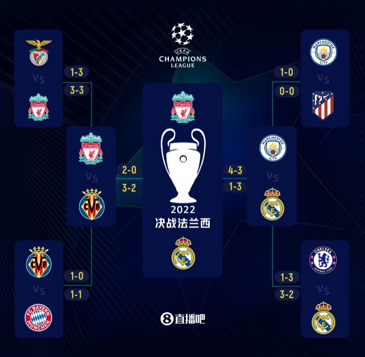 足球欧洲俱乐部频繁爆冷，球迷：本赛季太刺激（欧洲足坛冷门迭出，球迷直呼本季过瘾）