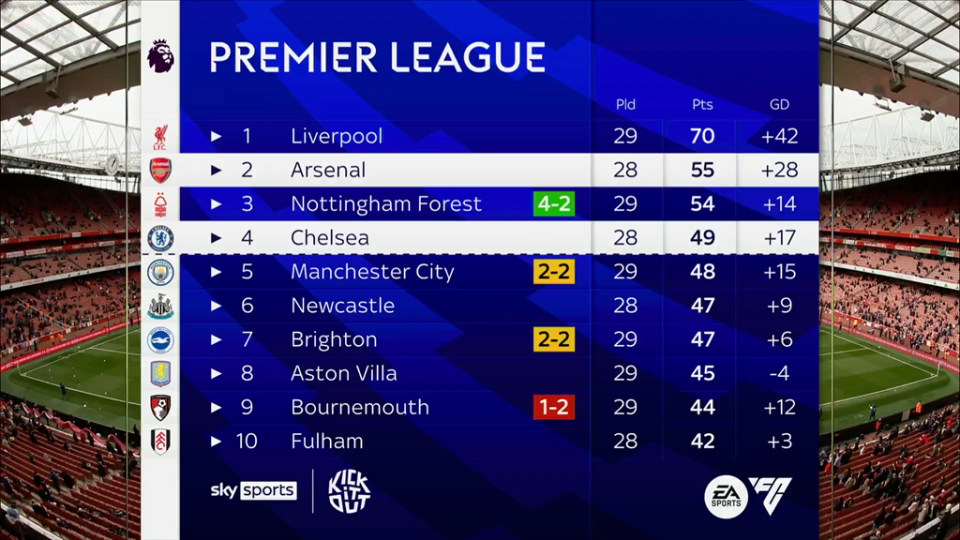 米体：尤文冬窗有意再次尝试签下埃德松，但费用至少5000万欧（米体：尤文冬窗计划再度求购埃德松，转会费至少5000万欧）