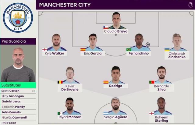 结果背后是布局（布局决定结果）